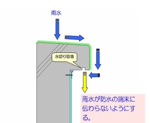 CBDCCDE8