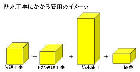 C8F1CDD1A3B2